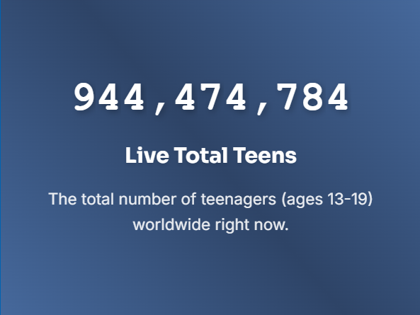 Teen Population Tracker